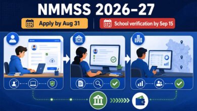 NMMSS 2026-27: गरीब छात्रों को हर साल ₹12,000 की स्कॉलरशिप, आवेदन शुरू; जानें पात्रता और प्रक्रिया NMMSS 2026-27: गरीब छात्रों को हर साल ₹12,000 की स्कॉलरशिप, आवेदन शुरू; जानें पात्रता और प्रक्रिया