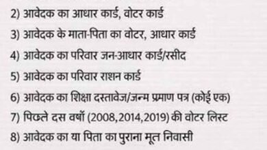 दुर्ग: जाति-मूल निवास प्रमाण पत्र के 134 में से सिर्फ 2 आवेदन स्वीकृत, 115 खारिज