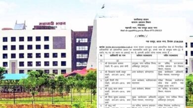 CGPSC के परीक्षा नियंत्रक बदले, राज्य प्रशासनिक सेवा के 6 अधिकारियों का तबादला