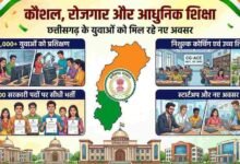 कौशल, रोजगार, स्टार्टअप और आधुनिक शिक्षा पर सरकार का जोर, 18 हजार से अधिक युवाओं को मिला प्रशिक्षण