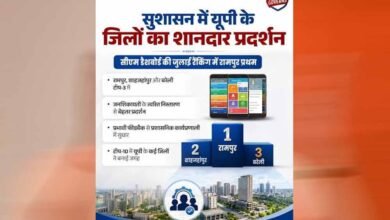 सीएम डैशबोर्ड रैंकिंग में एक बार फिर शाहजहांपुर अव्वल, रामपुर को मिला दूसरा स्थान सीएम डैशबोर्ड रैंकिंग में एक बार फिर शाहजहांपुर अव्वल, रामपुर को मिला दूसरा स्थान