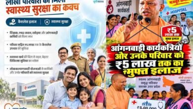 जो प्रदेश की सेवा में जुटे, योगी सरकार ने उनके परिवारों को दिया स्वास्थ्य सुरक्षा का कवच जो प्रदेश की सेवा में जुटे, योगी सरकार ने उनके परिवारों को दिया स्वास्थ्य सुरक्षा का कवच