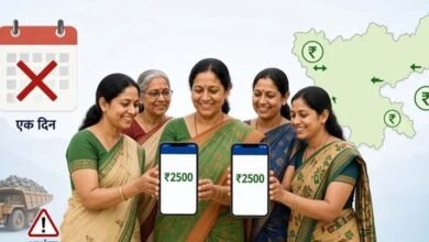 झारखंड में मंईयां सम्मान योजना पर संकट! 51 लाख महिलाओं को ₹2500 देने पर मंडराया खतरा झारखंड में मंईयां सम्मान योजना पर संकट! 51 लाख महिलाओं को ₹2500 देने पर मंडराया खतरा