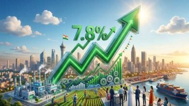 India GDP: 7.8% ग्रोथ ने चौंकाया, लेकिन आगे राह आसान नहीं; PM के सलाहकार ने गिनाईं 3 बड़ी चुनौतियां India GDP: 7.8% ग्रोथ ने चौंकाया, लेकिन आगे राह आसान नहीं; PM के सलाहकार ने गिनाईं 3 बड़ी चुनौतियां
