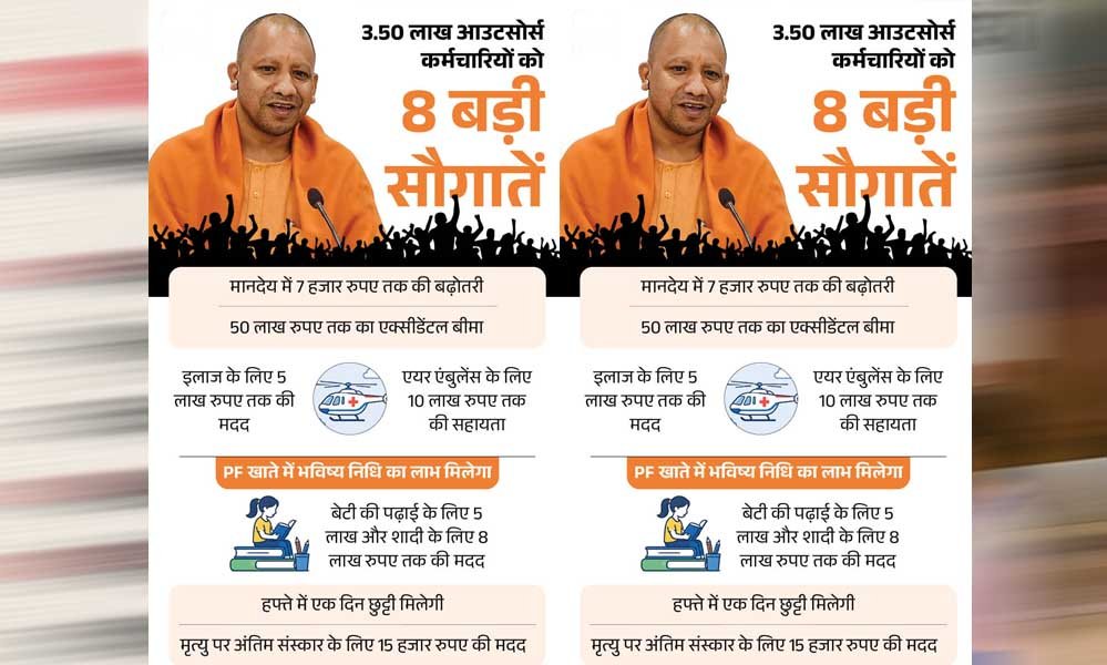 यूपी में आउटसोर्स कर्मचारियों के लिए ऐतिहासिक शुरुआत : समय पर मिलेगा पूरा वेतन, सामाजिक सुरक्षा की भी गारंटी यूपी में आउटसोर्स कर्मचारियों के लिए ऐतिहासिक शुरुआत : समय पर मिलेगा पूरा वेतन, सामाजिक सुरक्षा की भी गारंटी