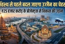 महाकाल की नगरी बनेगी विकास का नया हब, ₹25 हजार करोड़ के प्रोजेक्ट्स से 75 हजार नौकरियां