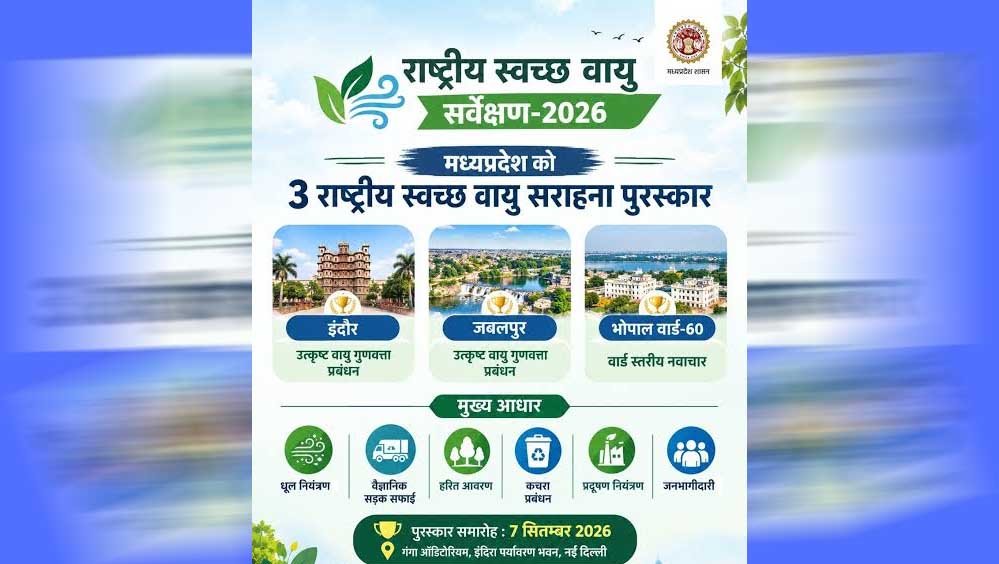 राष्ट्रीय स्वच्छ वायु सर्वेक्षण-2026: मध्यप्रदेश के तीन शहर देश के शीर्ष पाँच में राष्ट्रीय स्वच्छ वायु सर्वेक्षण-2026: मध्यप्रदेश के तीन शहर देश के शीर्ष पाँच में