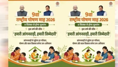 हमारी आंगनवाड़ी, हमारी जिम्मेदारी’ थीम पर 9 सितंबर से राष्ट्रीय पोषण माह, मंत्री भूरिया करेंगी शुभारंभ हमारी आंगनवाड़ी, हमारी जिम्मेदारी’ थीम पर 9 सितंबर से राष्ट्रीय पोषण माह, मंत्री भूरिया करेंगी शुभारंभ