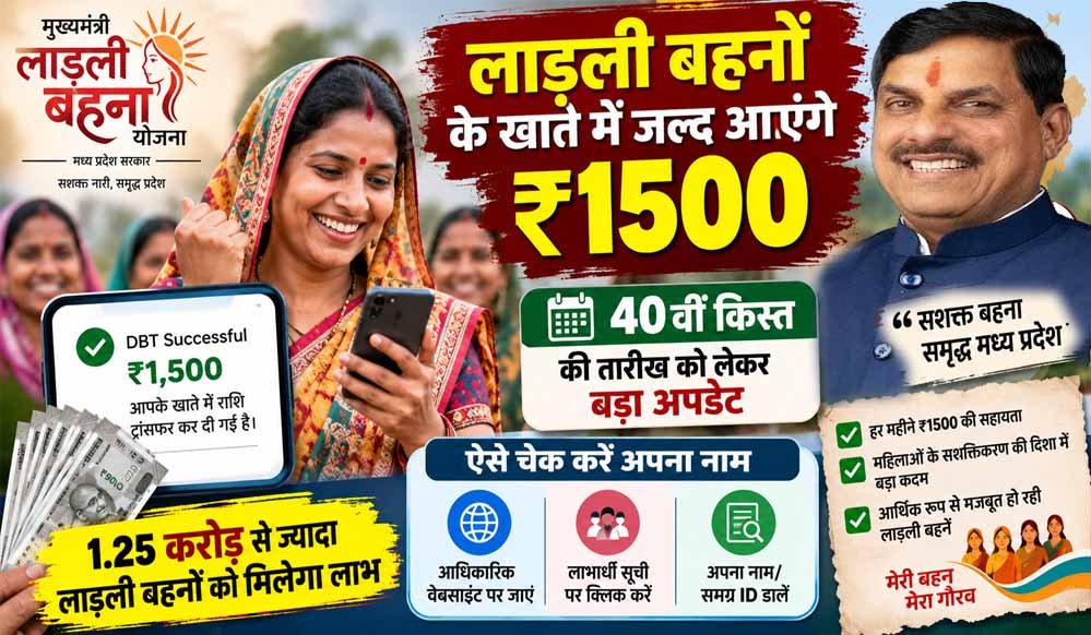 लाड़ली बहनों के खाते में जल्द आएंगे ₹1500, 40वीं किस्त की तारीख को लेकर बड़ा अपडेट; ऐसे चेक करें नाम लाड़ली बहनों के खाते में जल्द आएंगे ₹1500, 40वीं किस्त की तारीख को लेकर बड़ा अपडेट; ऐसे चेक करें नाम