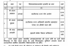 CG में योग और आदिवासी आयोग अध्यक्ष समेत 3 पदाधिकारियों को राज्य मंत्री का दर्जा