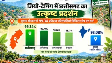 वीबी जीरामजी अंतर्गत जियो-टैगिंग में छत्तीसगढ़ का उत्कृष्ट प्रदर्शन,