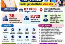 छत्तीसगढ़ के लगभग 10 हजार युवाओं को मिलेंगे रोजगार के अवसर