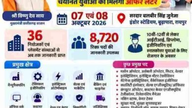 छत्तीसगढ़ के लगभग 10 हजार युवाओं को मिलेंगे रोजगार के अवसर छत्तीसगढ़ के लगभग 10 हजार युवाओं को मिलेंगे रोजगार के अवसर