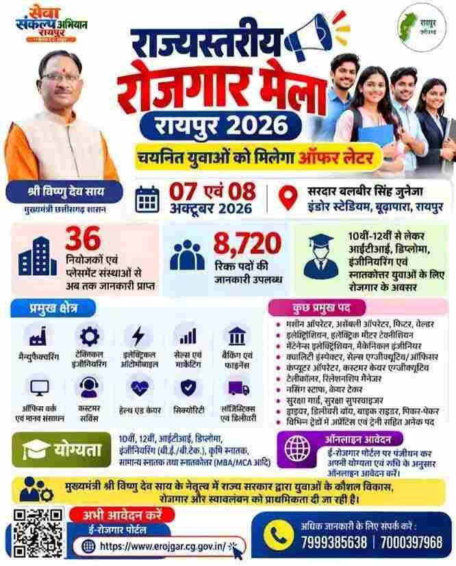 छत्तीसगढ़ के लगभग 10 हजार युवाओं को मिलेंगे रोजगार के अवसर छत्तीसगढ़ के लगभग 10 हजार युवाओं को मिलेंगे रोजगार के अवसर