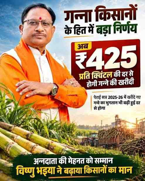किसानों को अब गन्ने का 425 रुपये प्रति क्विंटल की दर से होगा भुगतान,नई दर 2025-26 सत्र से ही लागू