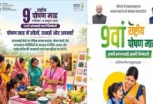 मध्यप्रदेश  राष्ट्रीय पोषण माह में देश में तीसरे स्थान पर
