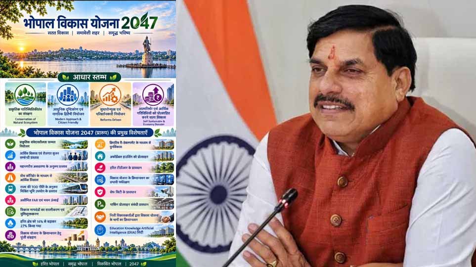 भोपाल डेवलपमेंट प्लान 2047 पर तेज हुई चर्चा, अब तक 800 सुझाव और आपत्तियां दर्ज भोपाल डेवलपमेंट प्लान 2047 पर तेज हुई चर्चा, अब तक 800 सुझाव और आपत्तियां दर्ज