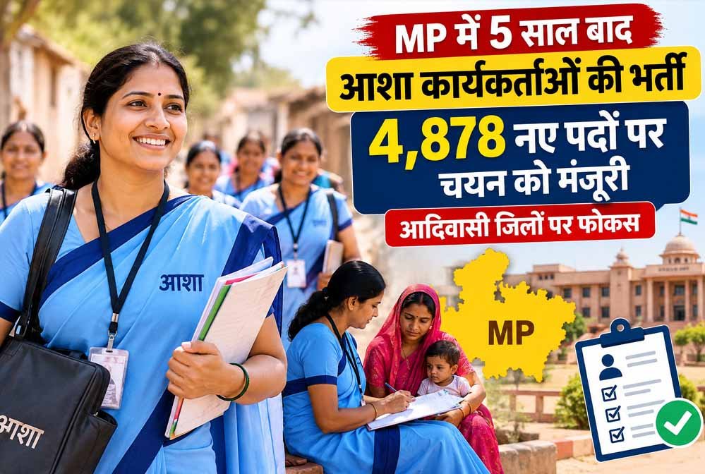 MP में 5 साल बाद आशा कार्यकर्ताओं की भर्ती, 4,878 नए पदों पर चयन को मंजूरी MP में 5 साल बाद आशा कार्यकर्ताओं की भर्ती, 4,878 नए पदों पर चयन को मंजूरी