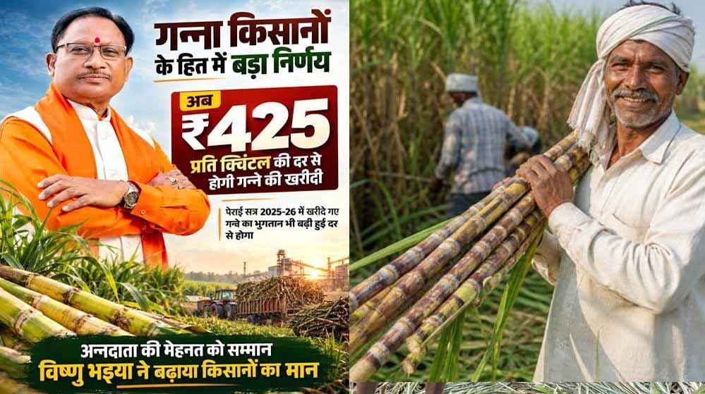 छत्तीसगढ़ में गन्ना मूल्य ₹425 प्रति क्विंटल, देश में सबसे ज्यादा दर देने का दावा छत्तीसगढ़ में गन्ना मूल्य ₹425 प्रति क्विंटल, देश में सबसे ज्यादा दर देने का दावा