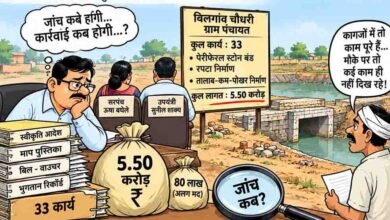खबर का असर: 5.50 करोड़ के निर्माण कार्यों की जांच के निर्देश, दोषियों पर होगी कार्रवाई खबर का असर: 5.50 करोड़ के निर्माण कार्यों की जांच के निर्देश, दोषियों पर होगी कार्रवाई