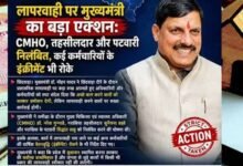 MP में पटवारियों पर बड़ी कार्रवाई की तैयारी, स्वामित्व योजना में काम नहीं करने पर बर्खास्तगी का अल्टीमेटम