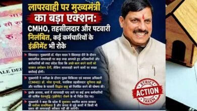 MP में पटवारियों पर बड़ी कार्रवाई की तैयारी, स्वामित्व योजना में काम नहीं करने पर बर्खास्तगी का अल्टीमेटम
