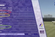 Asian Games 2026: स्कोरकार्ड पर क्यों दिखे वॉशिंगटन सुंदर और तिलक वर्मा के अलग नाम? जानें पूरा मामला