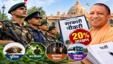 पूर्व अग्निवीर युवाओं के लिए योगी सरकार ने आसान की सरकारी नौकरी की राह