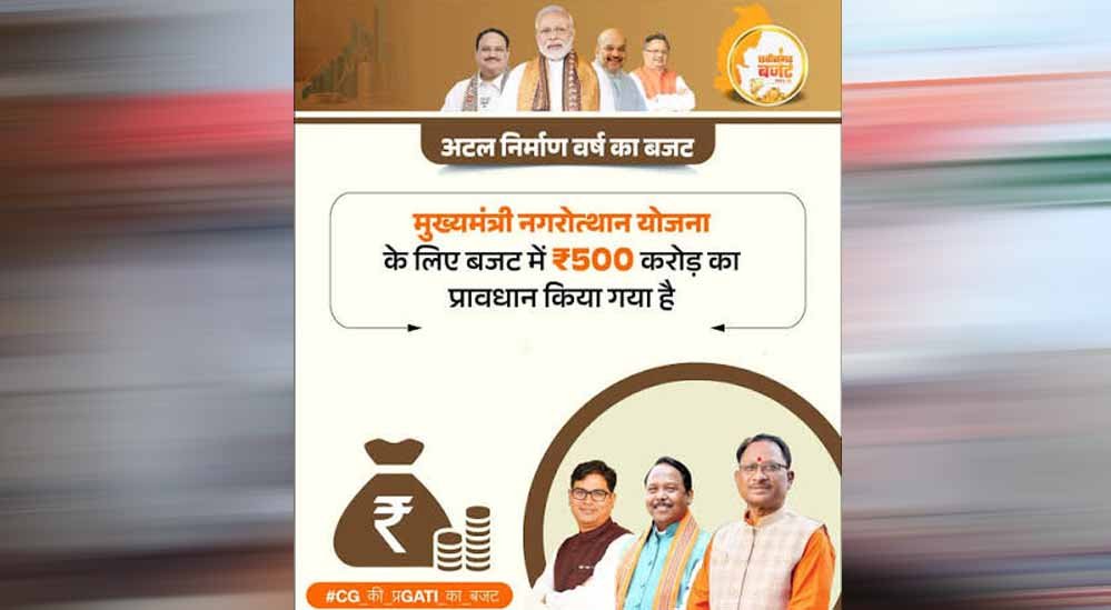 छत्तीसगढ़ में विकास कार्यों को रफ्तार, मुख्यमंत्री नगरोत्थान योजना के तहत ₹38.23 करोड़ मंजूर छत्तीसगढ़ में विकास कार्यों को रफ्तार, मुख्यमंत्री नगरोत्थान योजना के तहत ₹38.23 करोड़ मंजूर
