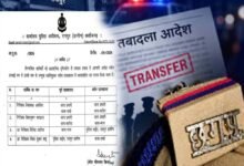 रायपुर ग्रामीण पुलिस में बड़ा फेरबदल, 3 थानों के प्रभारी बदले